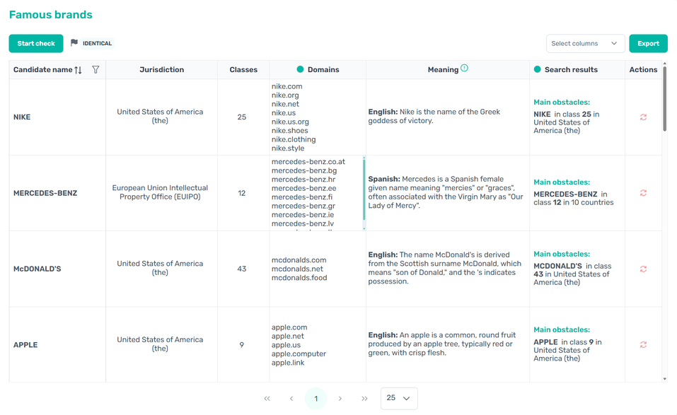 Review, export, and act